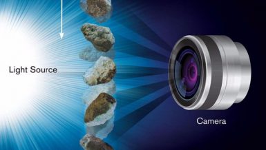 Deeltjes in 3D Dynamische beeldanalyse