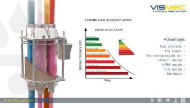 Energiezuinige honeycomb granulaat drogers