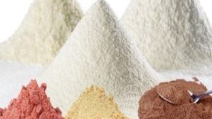 Particle Size Characterization