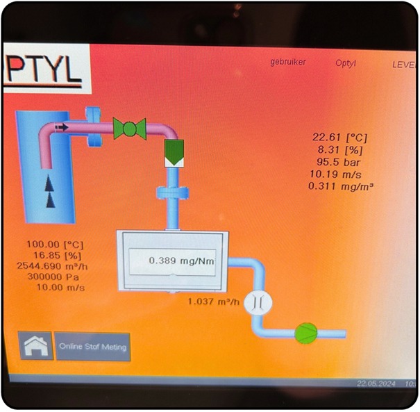 Optyl-touchscreen met een procesbeeld van een on-line stofmeting